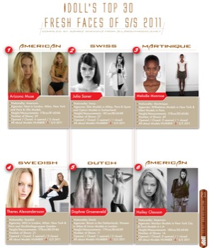 print a poster - Idol's Top 30 Fresh Faces Of s/s 2011 - Posters05.jpg