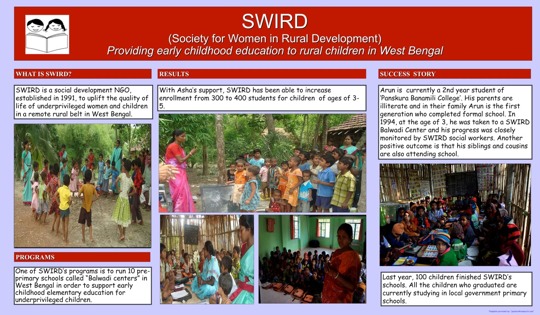 print a poster -  - 42x72SWIRD.pdf