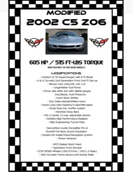 poster brain - Modified 2002 c5 z06 - CorvettePosterFinal9211.pdf