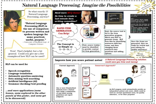 print a poster - Natural Language Processing Imagine The Possibilities - 24_x_36_poster_NLP_2.jpg