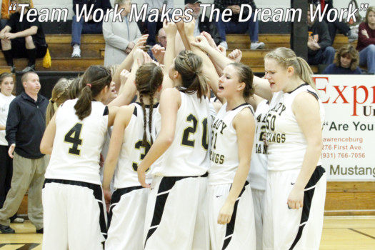 print a poster - Team Work Makes The Dream Work Poster - Team_Work.jpg