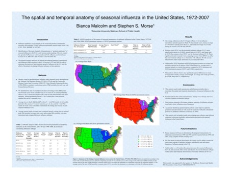 print a poster -  - Spatialandtemporalanatomyofinf.pdf