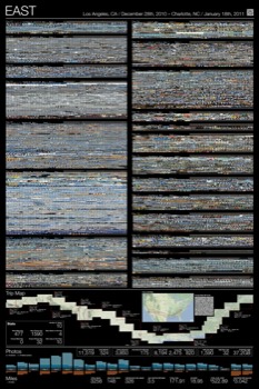 print a poster -  - EAST_All_photosV4.pdf