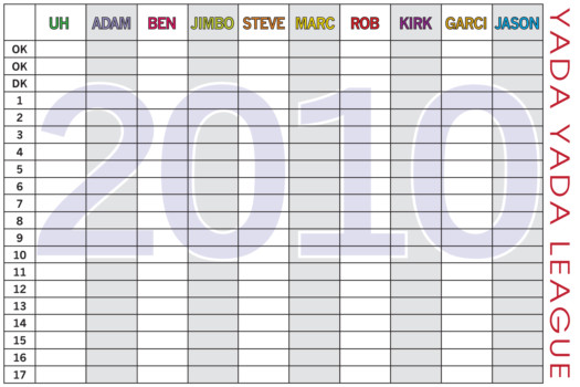 posterbrain - Yada Yada League Roster - FFdraftboard2010_Yada_3.tif