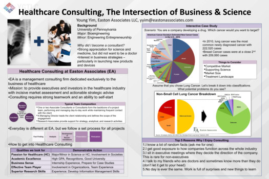 print a poster - Healthcare Consulting - KSEA_Young_Yim.tif