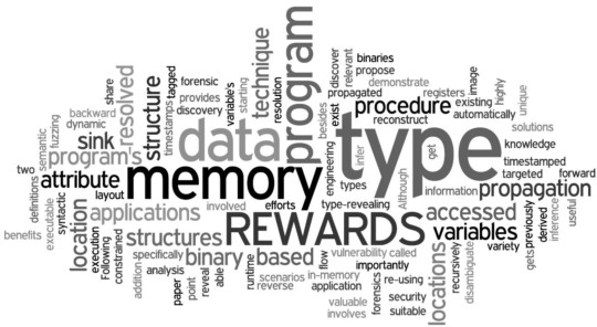 poster - Word Collage Photo - Reverse_Engineering_of_Data.jpg
