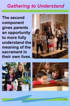 posterbrain - Baptism - GatheringUnderstandPoster.jpg