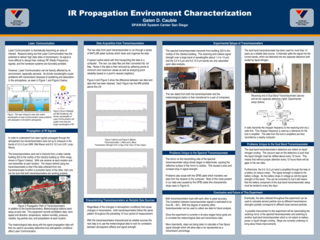poster brain - Ir Propagation Environment Charactization - Final.tif