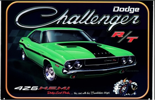 create posters online - Dodge Challenger Green Car - SublimeGreenChallengerPDF.pdf