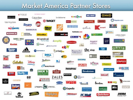 how - Market America Partner Stores - partnerstoreposter.jpg