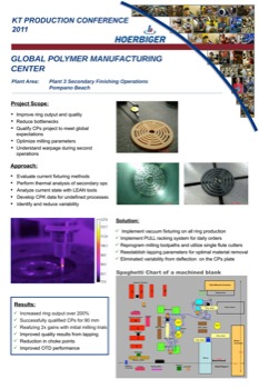 print a poster - Screenshot - MoldingToursecondops2.ppt