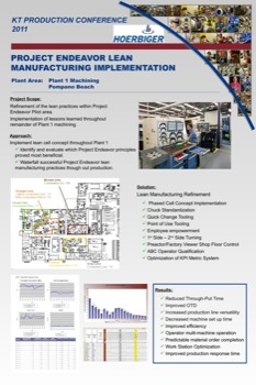 print a poster - Packing Case Cell Improvements - LeanImplementationPlant12.ppt