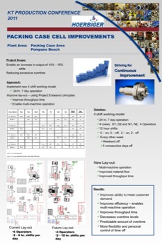 print a poster - Packing Case Cell Improvements - PackingCasePresentationver12.ppt