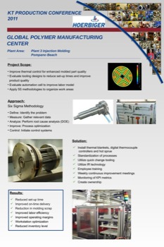 print a poster - Packing Case Cell Improvements - InjectionMolding2.ppt
