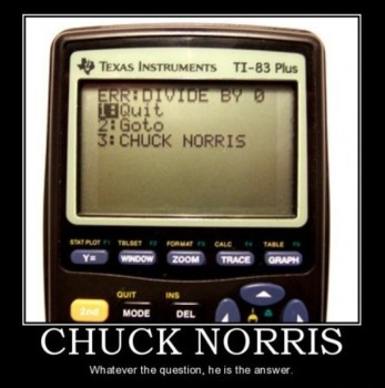 print a poster - Chuck Norris - resize_2.jpg