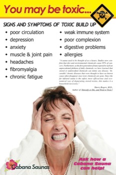 36 - Cabana Saunas - toxic_poster_24x36.pdf