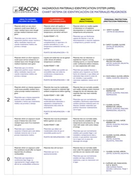 custom - Seacon - PosterMediumHMIS.pdf