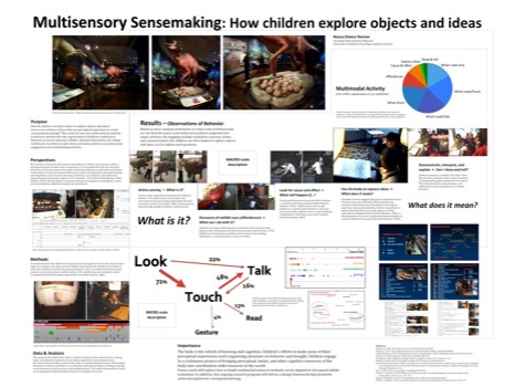ucsd - Multisensory Sensemaking How Children Explore Objects And Ideas - VSAmultisensoryposter.pdf