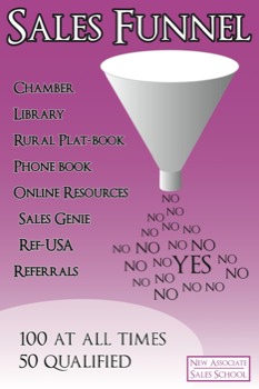 posterbrain - Sales Funnel - NASSSalesFunnel.pdf