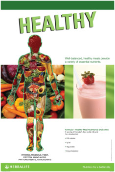 print a poster - Unhealthy - HealthyFoodPoster_6.tif