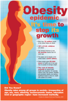 print a poster - Obesity Epidemic It's Time To Stop Its Growth - ObesityPoster_1.tif