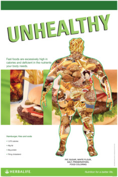 print a poster - Unhealthy - UnhealthyFoodPoster_1.tif