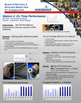 print a poster - Hoerbiger - Microsoft_PowerPoint___Texas_4_Russell.tif