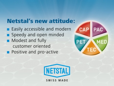 poster brain -  - Poster_Netstal_New_Attitude_20.tif