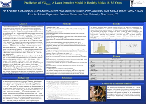 print a poster - Prediction Of Vo a Least Intrusive Model In Healthy Males - RevisionPPT.ppt