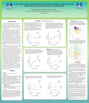 print a poster -  - ISDPEarlyStress.jpg