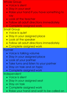 print a poster - Directors For Small Groups Partners And Independents - Instruction_Cues.tif
