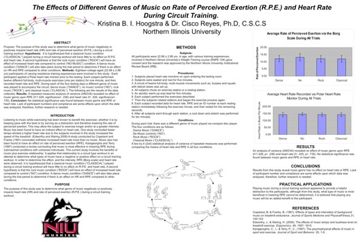 print a poster - Text On Paper - TheEffectsofDifferentTypesofMu.ppt