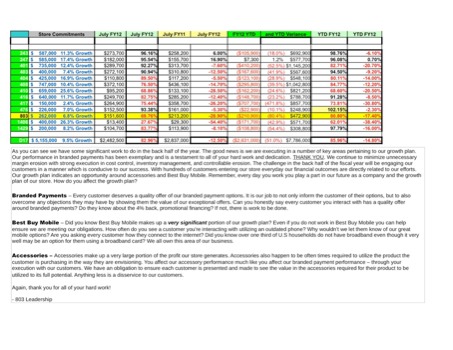 print a poster -  - FY12NOPTrackerJuly.xls