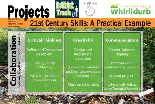 poster - 21st Century Skills a Practical Example - poster2ReThinkTrash21stCentury.png