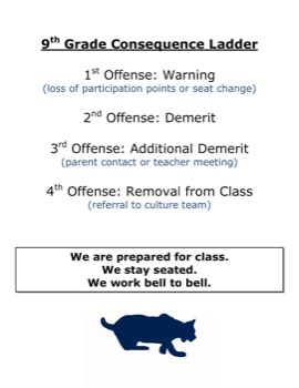 print a poster - 9th Grade Consequence Ladder - 9thGradeConsequenceLadder.pdf