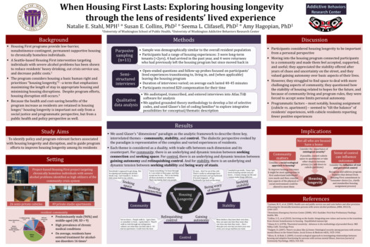 posterbrain - When Housing First Lasts Exploring Housing Longevity Through The - Natalie_Stahl_poster.tif