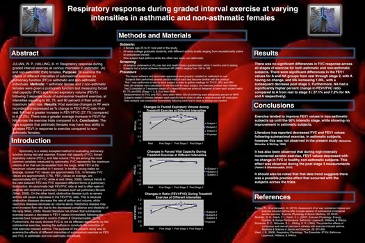 print a poster - Respiratory Response During Graded Interval Exercise - FINALPOSTER.pdf