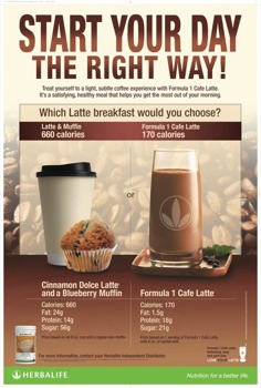Poster - Latte Coffee Advert - 01Formula1ShakeComparisonen.pdf