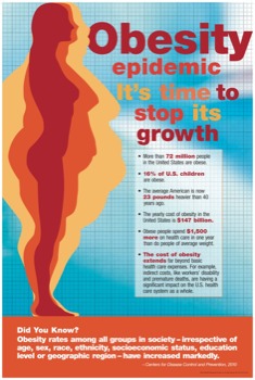 Poster - Obesity Epidemic It's Time To Stop Its Growth - 15ObesityStatistics.pdf