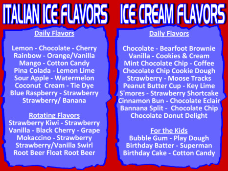 print a poster - Italian Ice Flavors - flavors_tif.tif