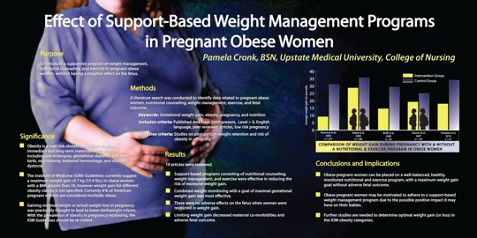 poster brain - Effect Of Support-based Weight Management Programs In Pregnant O - Pam_Cronk_Poster_instructor_ve.psd