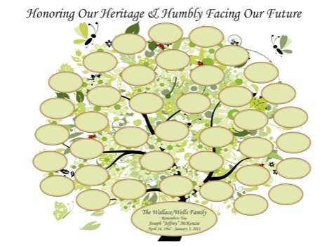 poster brain - Honoring Our Heritage And Humbly Facing Our Future - WatkinsFamilyTree.pdf