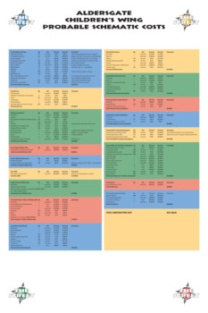 print a poster - Alderigate Children's Wing Probably Schematic Costs - The_Street_Posters6_2.jpg