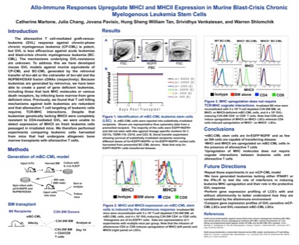 scientific -  - 2011Immunobiologyposter2.ppt