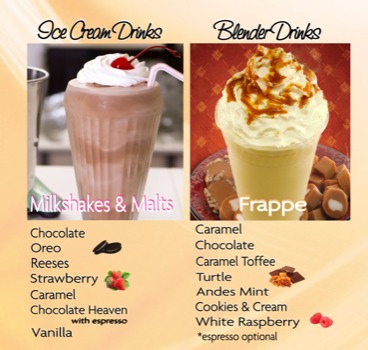 poster brain - Ice Cream Drinks Blender Drinks - MilkshakesMochaccinosrevised91.tif