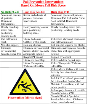 print a poster - Fall Prevention Intervention Based On Morse Code - Microsoft_Word___Fall_Prevention_Interve.tif