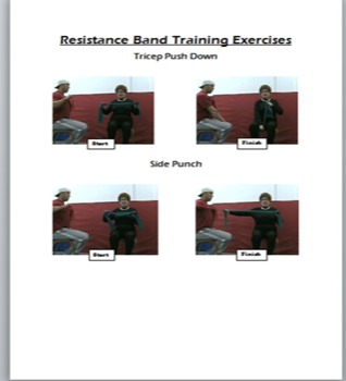 print a poster - Resistance Band Training Exercises - post2.png