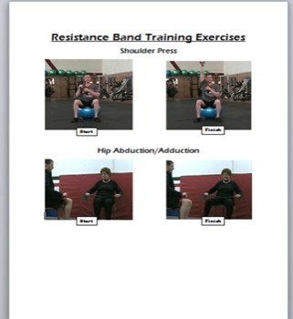 print a poster - Resistance Band Training Exercises - post1.png
