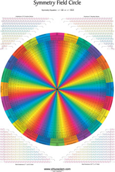 print a poster -  - Symmetry_Field_Circle.tif