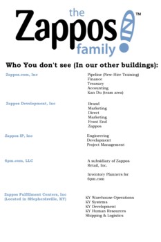print a poster - The Zappos Family - 22902300.jpg
